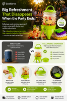 GLIVE (LABEL) 5.5 Litter Collapsible Water Drinks Container Water Dispenser with Tap